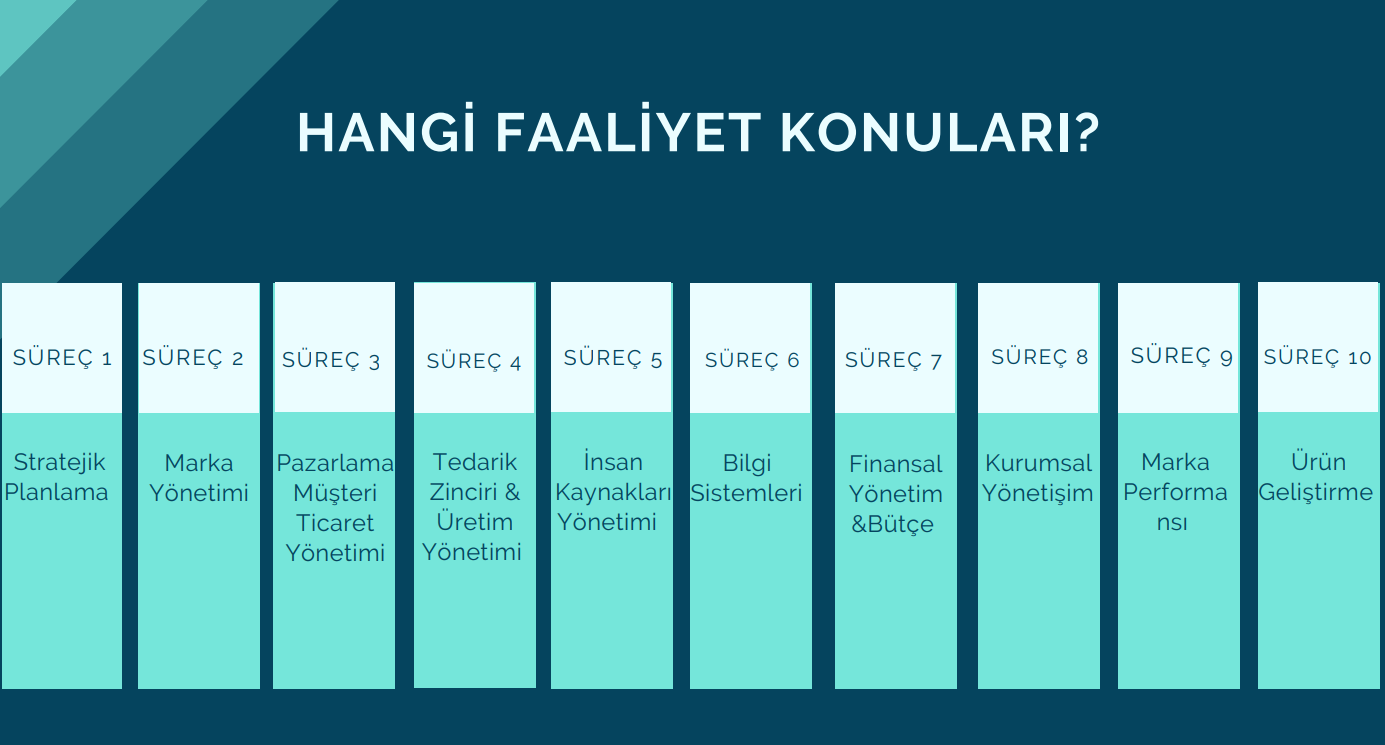 Untitled The Prime Danışmanlık